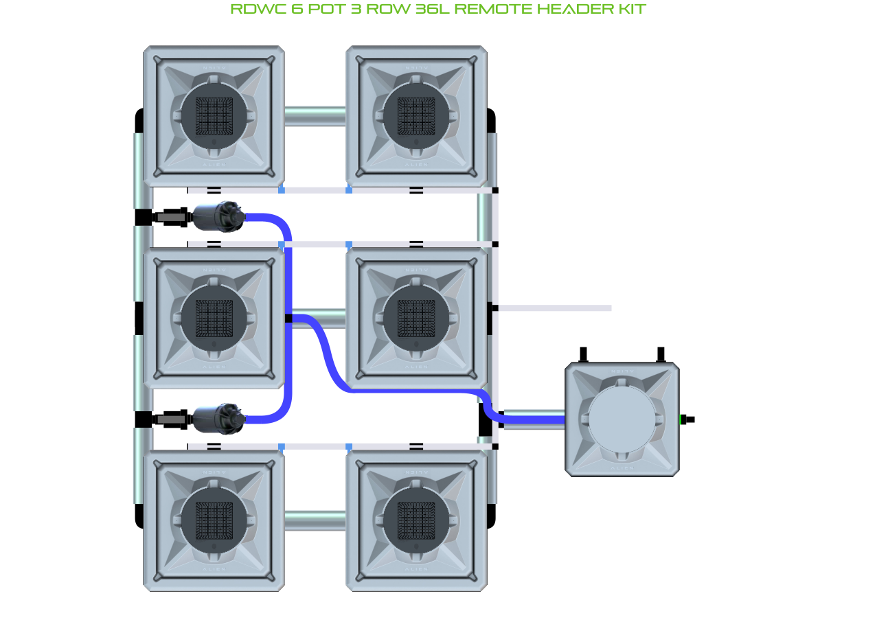 ALIEN RDWC 6 Pot 3 Row Kit