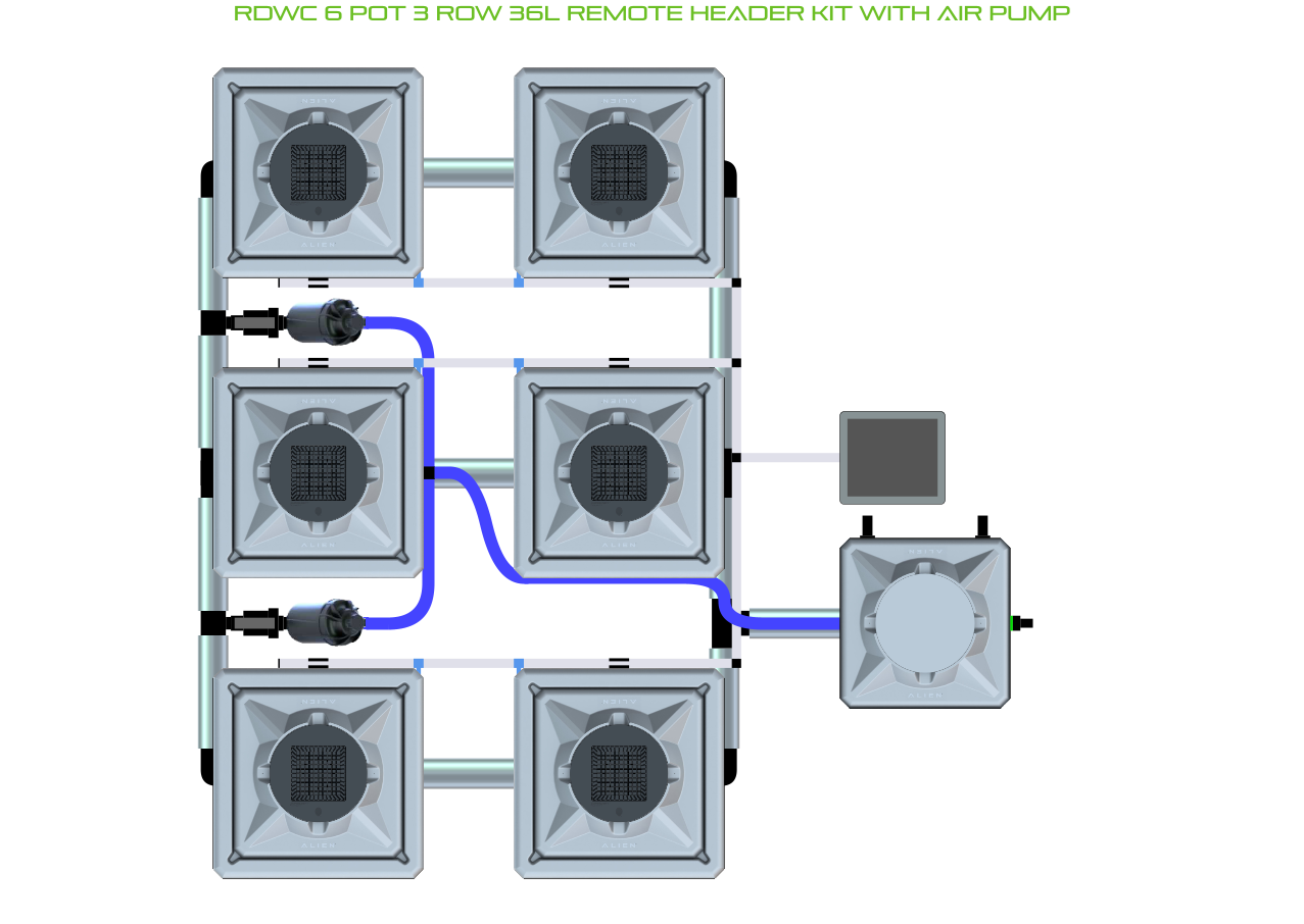 ALIEN RDWC 6 Pot 3 Row Kit