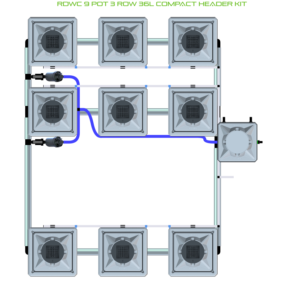 ALIEN RDWC 9 Pot 3 Row Kit