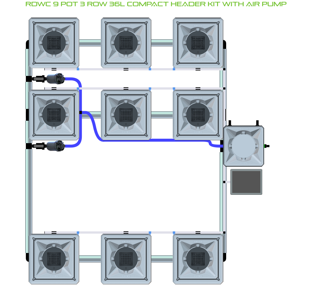 ALIEN RDWC 9 Pot 3 Row Kit