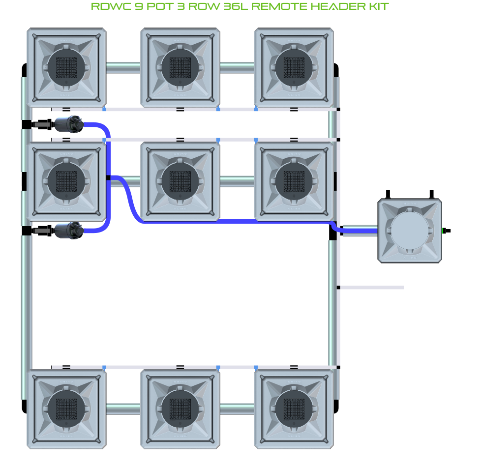 ALIEN RDWC 9 Pot 3 Row Kit