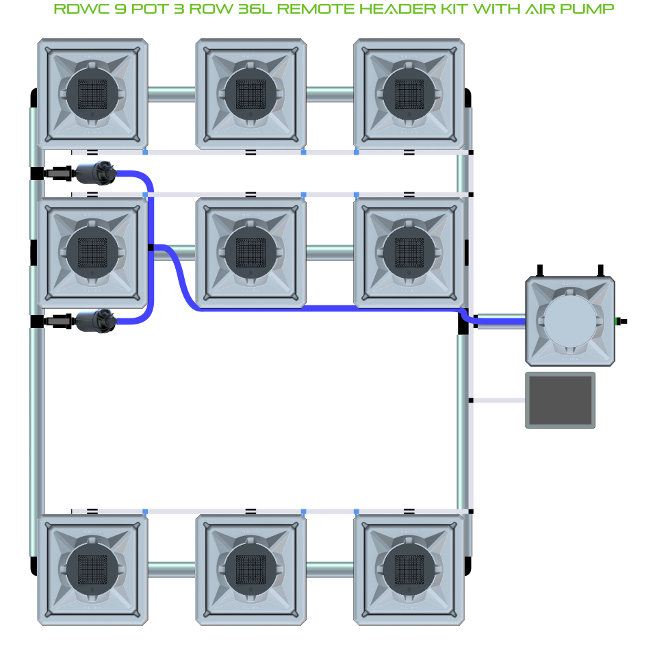 ALIEN RDWC 9 Pot 3 Row Kit
