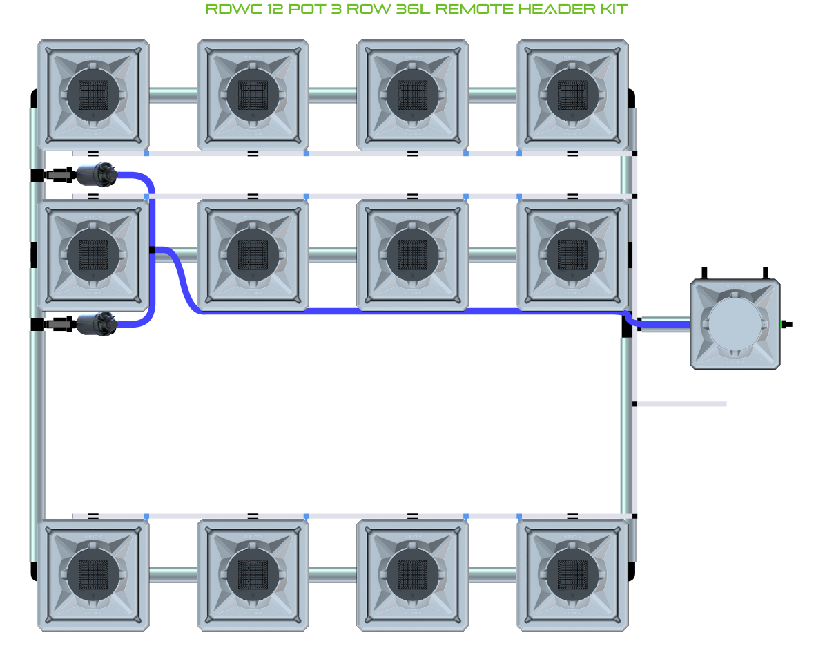 ALIEN RDWC 12 Pot 3 Row Kit