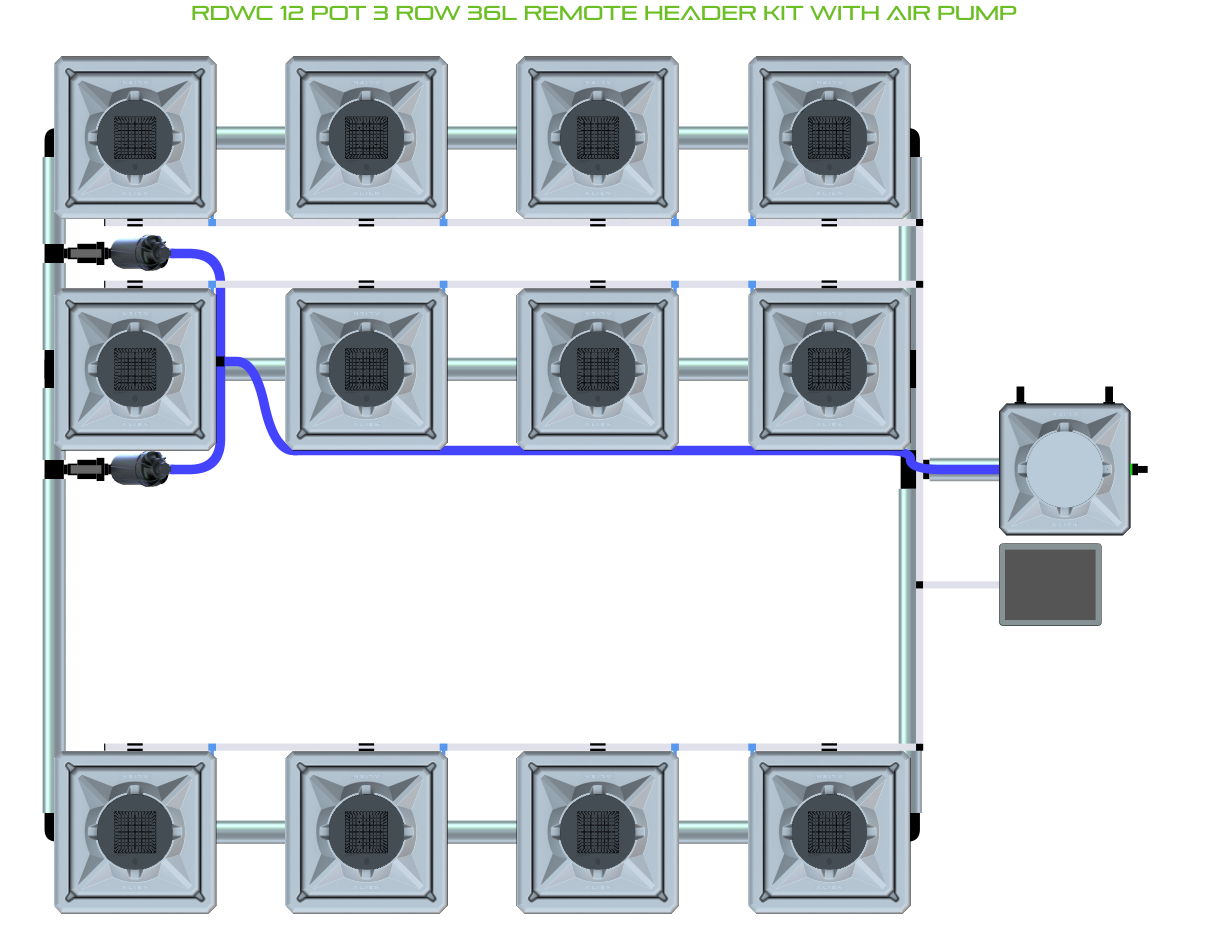 ALIEN RDWC 12 Pot 3 Row Kit