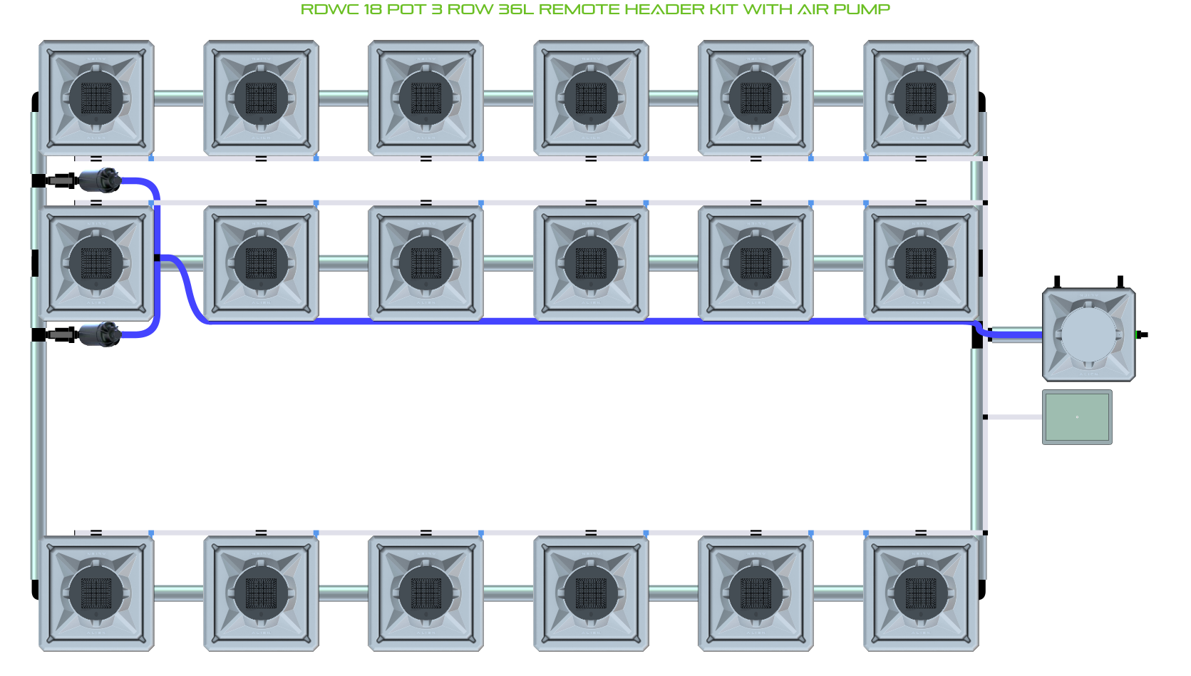 ALIEN RDWC 18 Pot 3 Row Kit