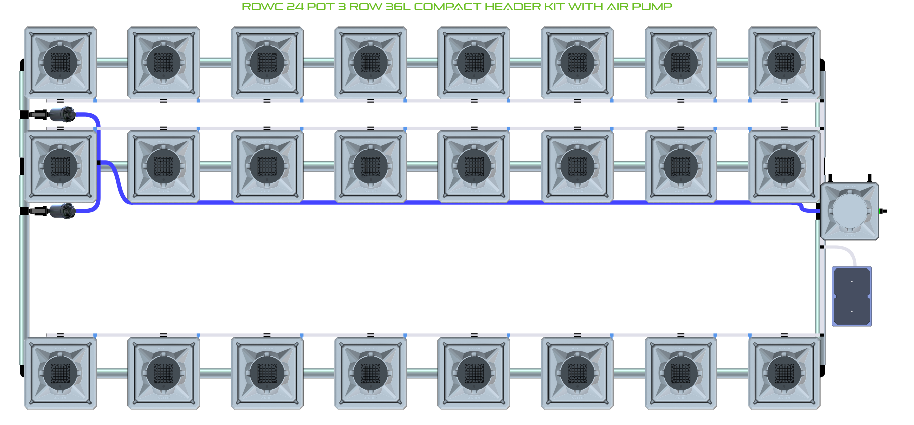 ALIEN RDWC 24 Pot 3 Row Kit