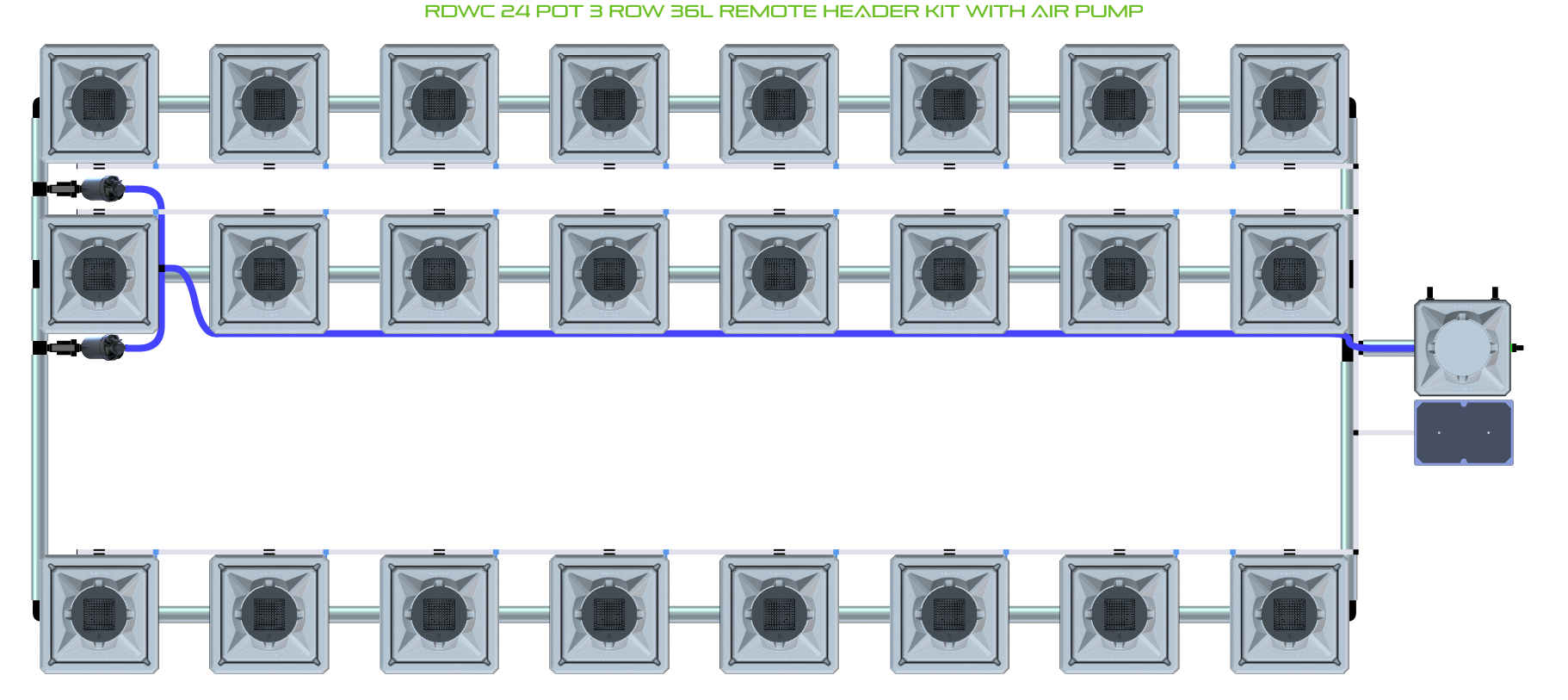 ALIEN RDWC 24 Pot 3 Row Kit