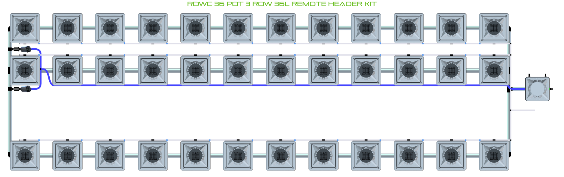 ALIEN RDWC 36 Pot 3 Row Kit