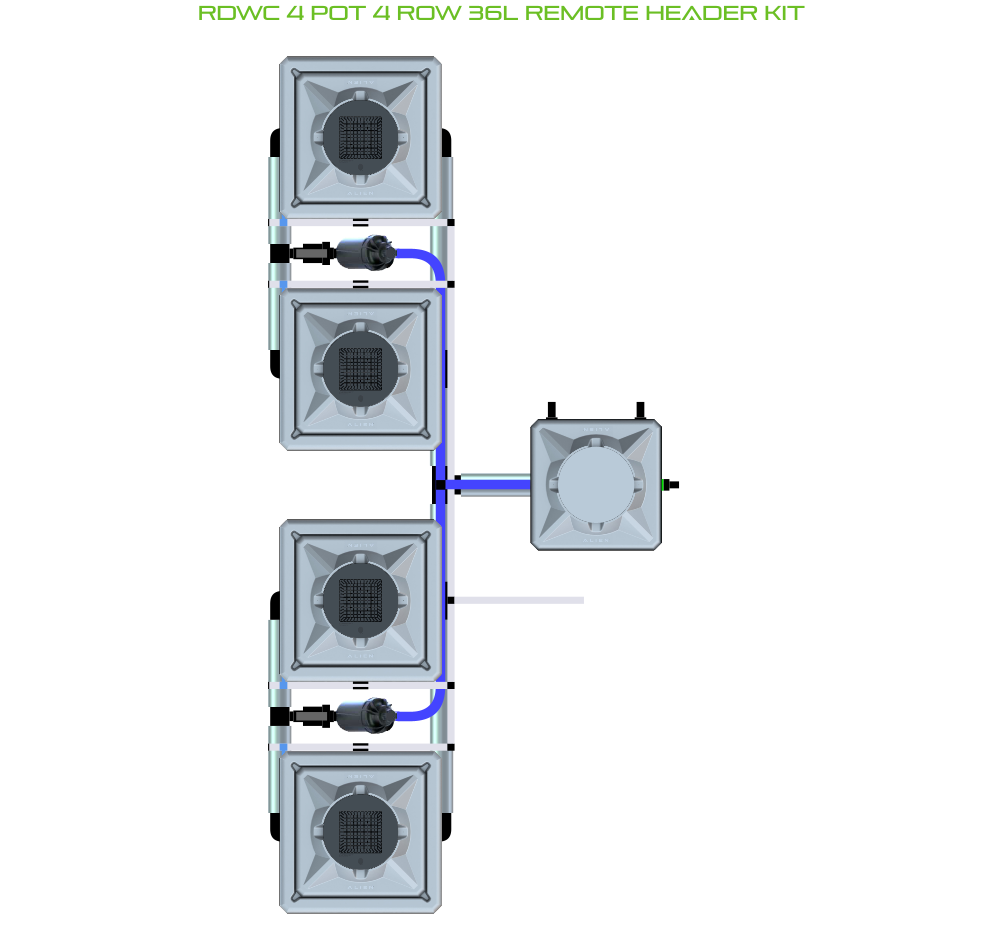 ALIEN RDWC 4 Pot 4 Row Kit