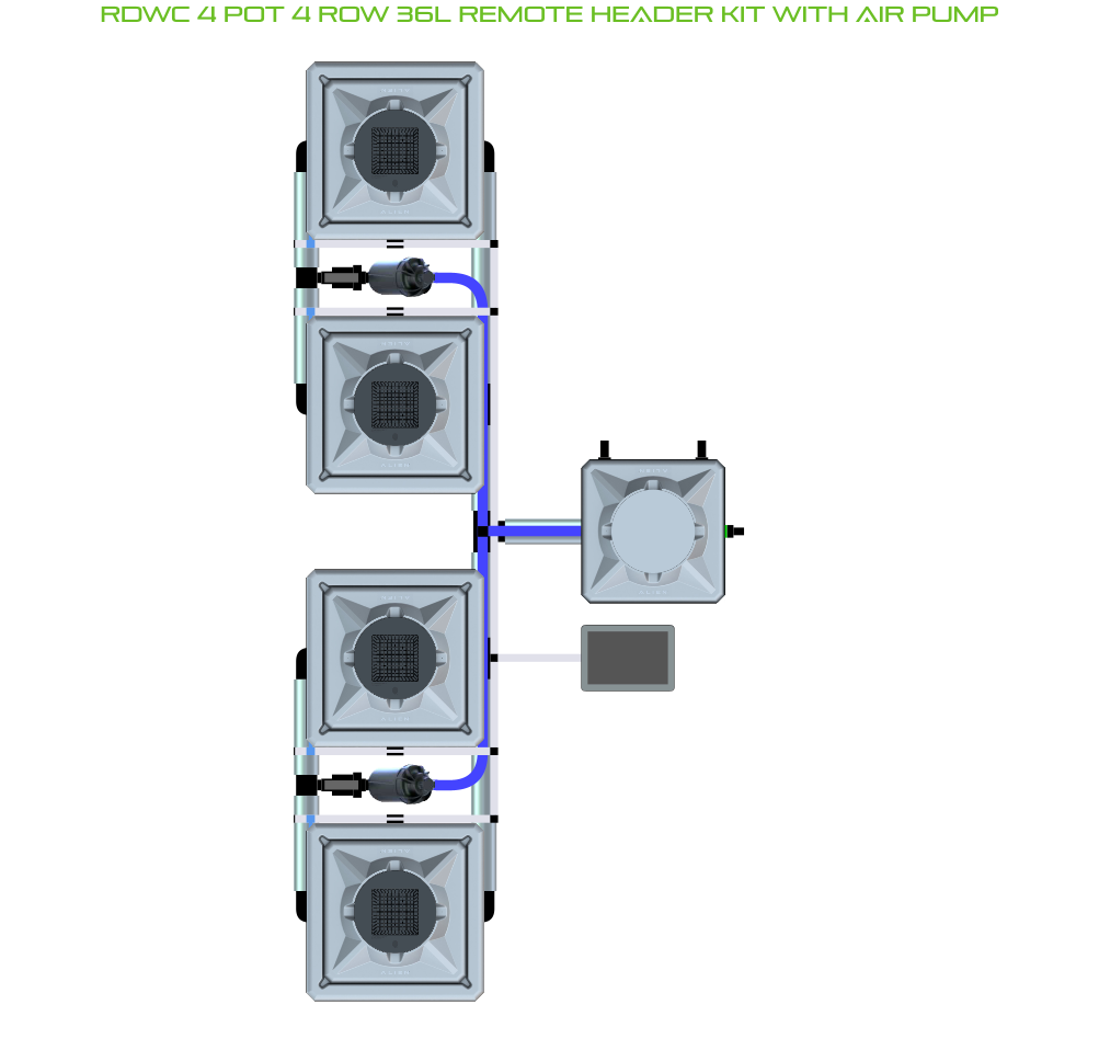 ALIEN RDWC 4 Pot 4 Row Kit