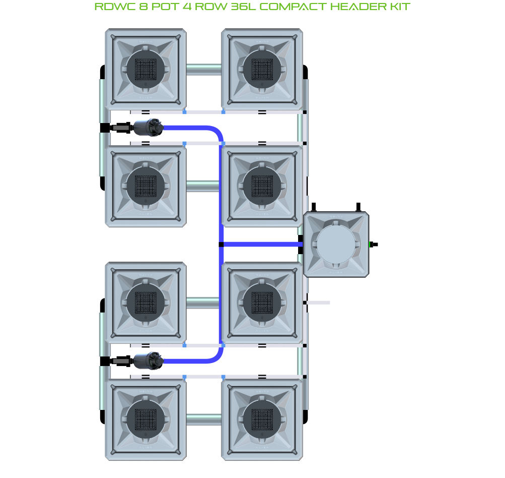 ALIEN RDWC 8 Pot 4 Row Kit