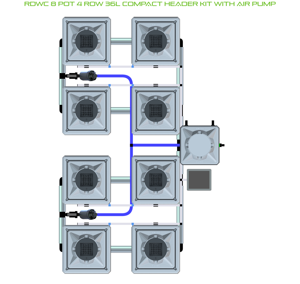 ALIEN RDWC 8 Pot 4 Row Kit
