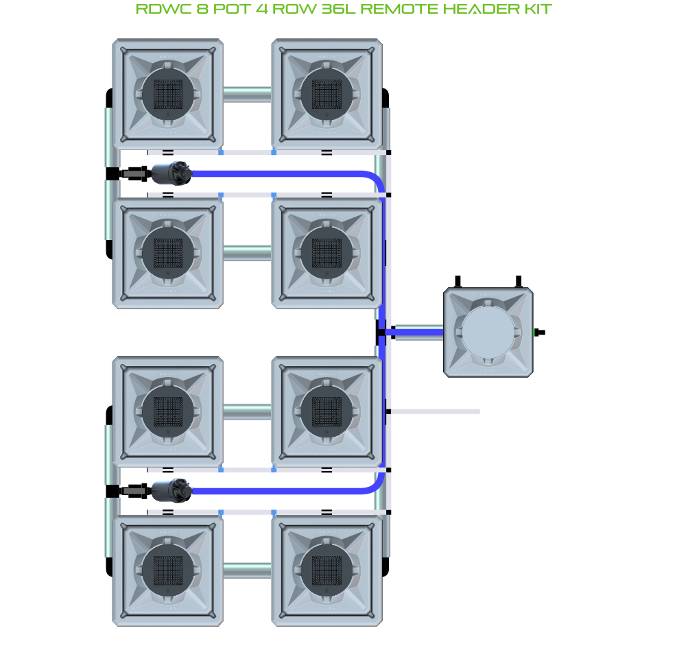 ALIEN RDWC 8 Pot 4 Row Kit