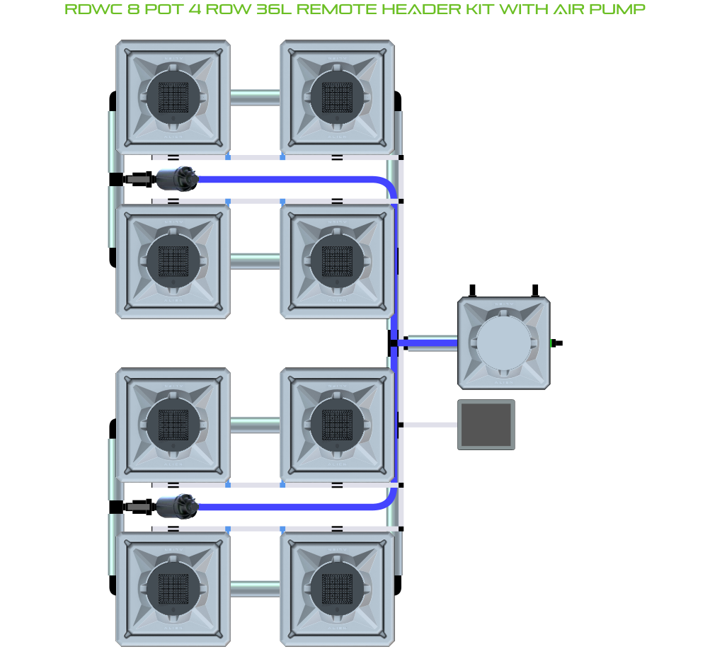 ALIEN RDWC 8 Pot 4 Row Kit