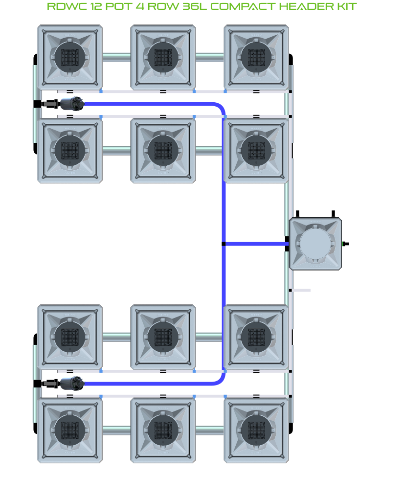 ALIEN RDWC 12 Pot 4 Row Kit