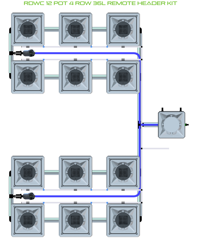 ALIEN RDWC 12 Pot 4 Row Kit