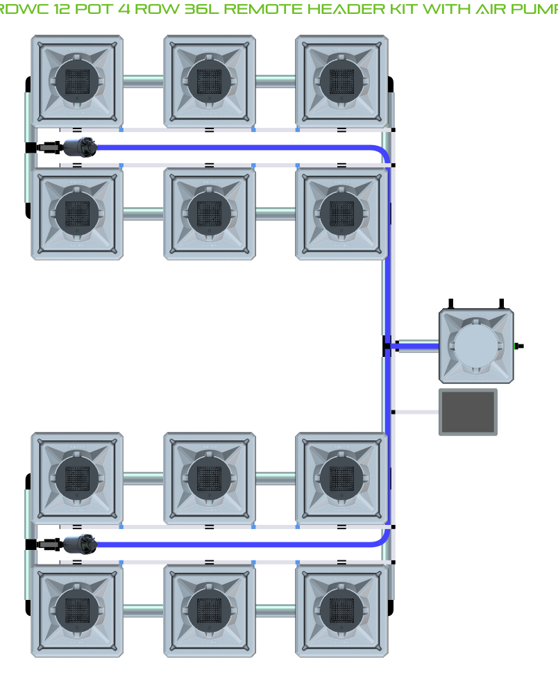 ALIEN RDWC 12 Pot 4 Row Kit