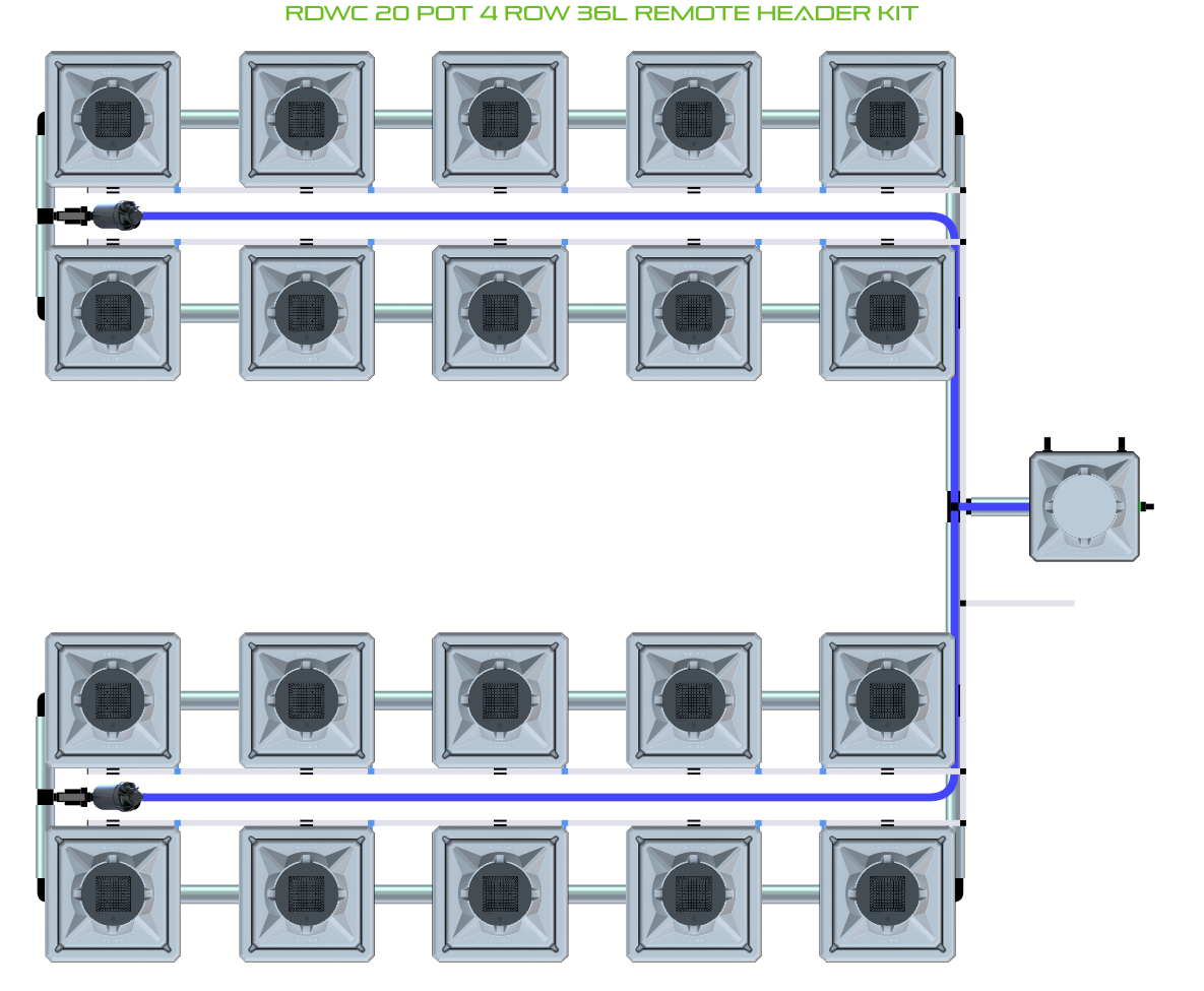 ALIEN RDWC 20 Pot 4 Row Kit