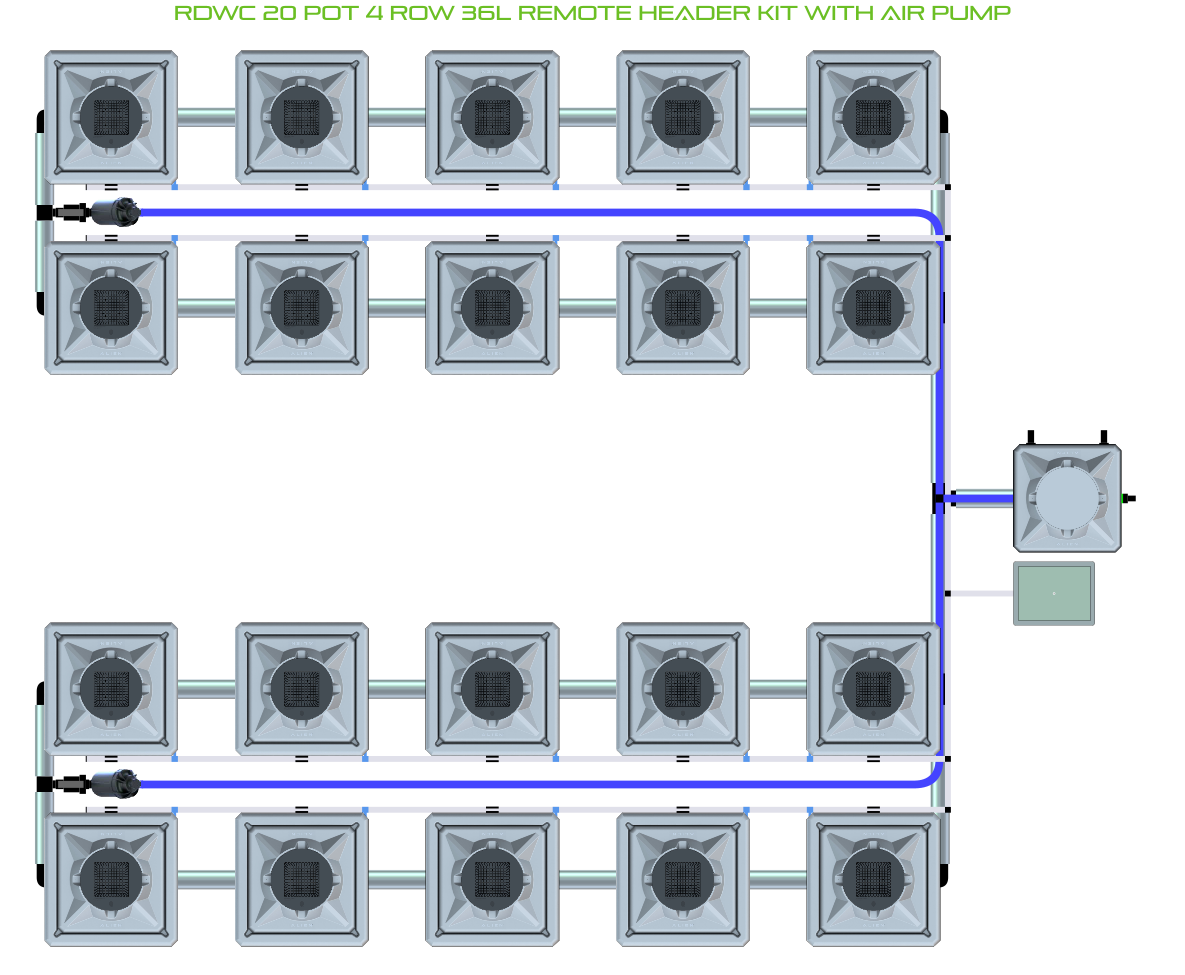 ALIEN RDWC 20 Pot 4 Row Kit