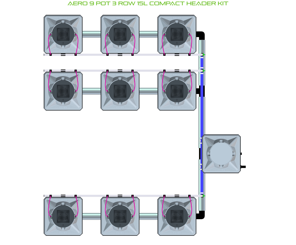 ALIEN AERO 9 Pot 3 Row Kit