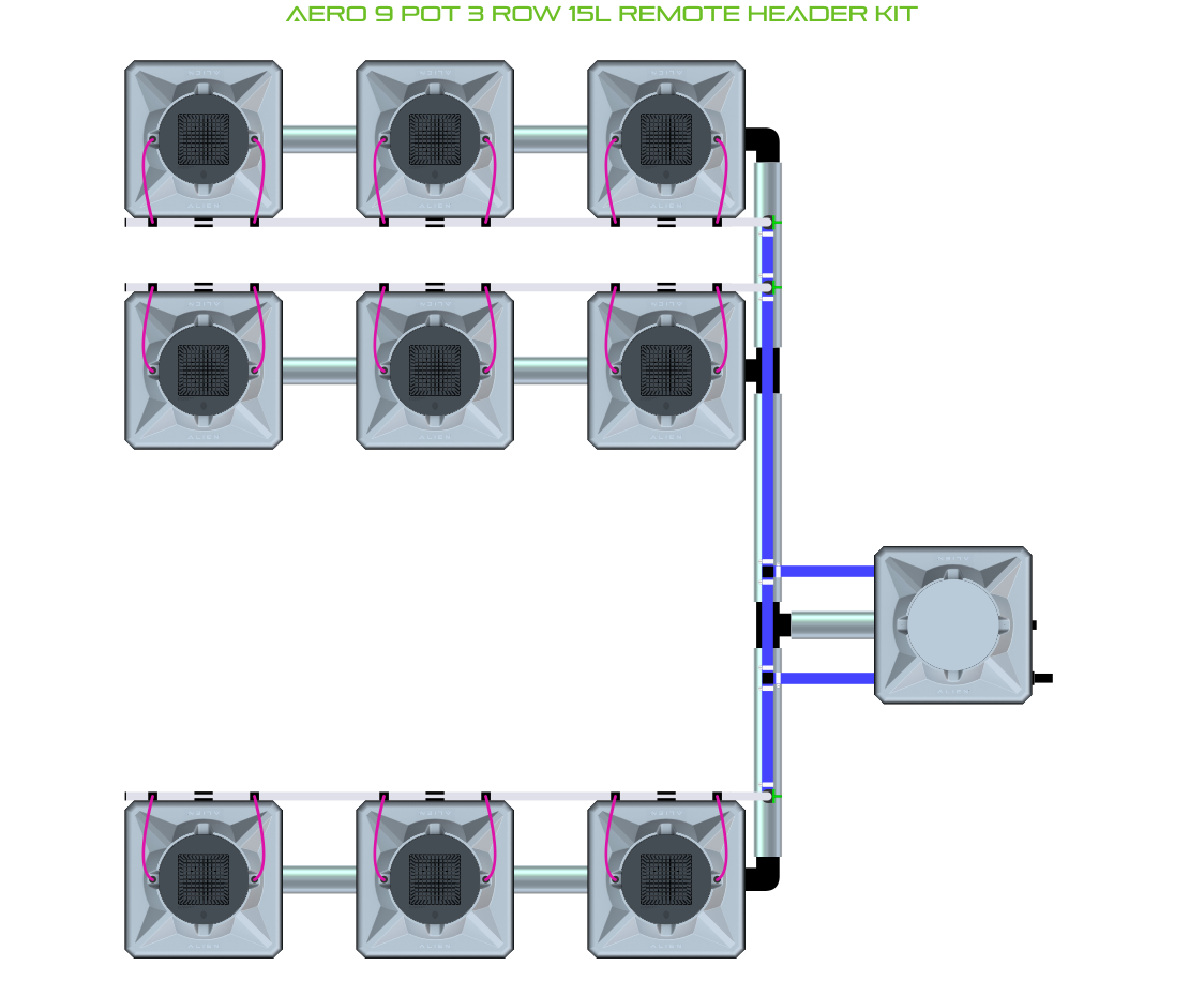 ALIEN AERO 9 Pot 3 Row Kit