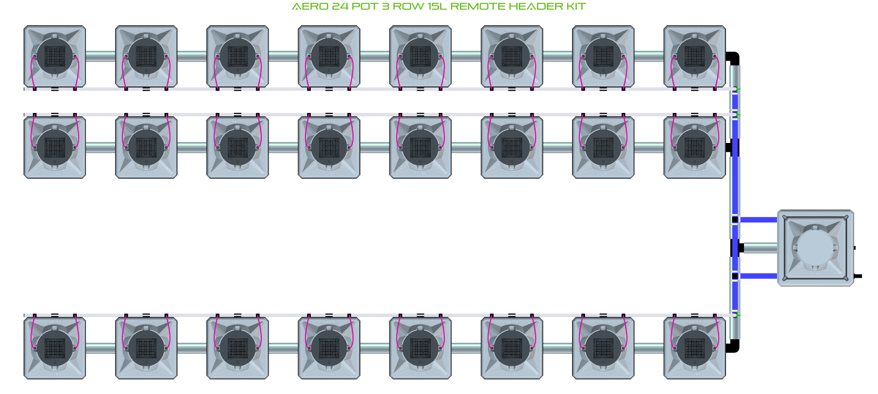 ALIEN AERO 24 Pot 3 Row Kit