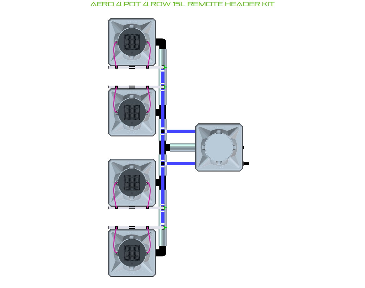 ALIEN AERO 4 Pot 4 Row Kit