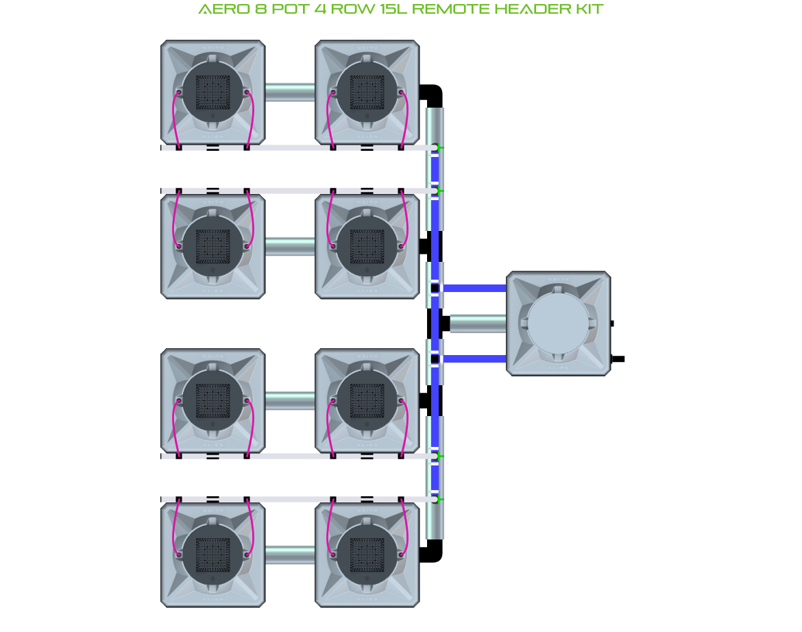 ALIEN AERO 8 Pot 4 Row Kit