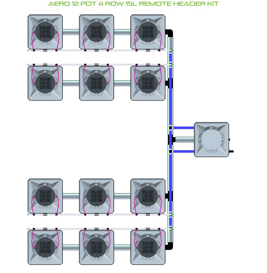 ALIEN AERO 12 Pot 4 Row Kit
