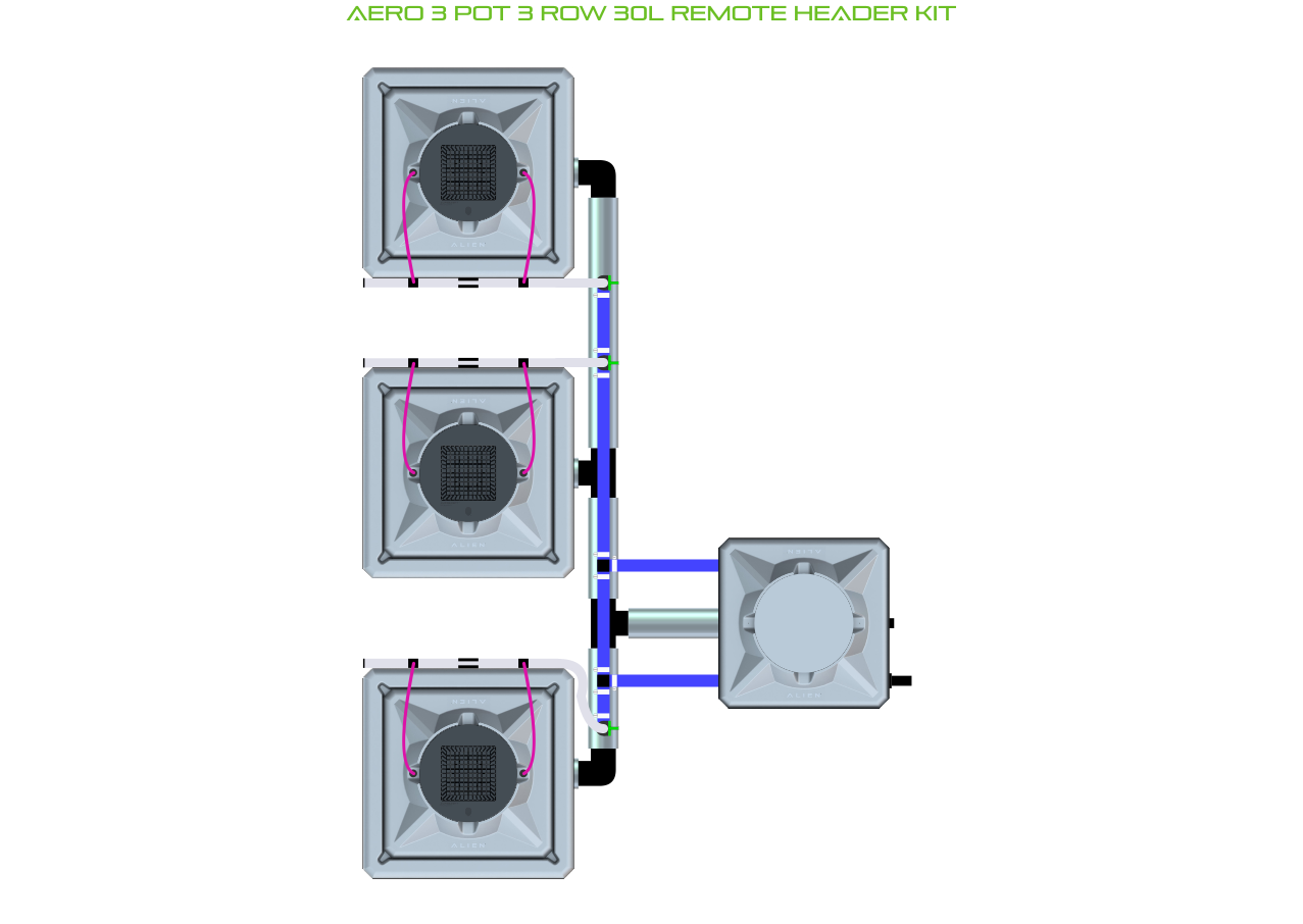 ALIEN AERO 3 Pot 3 Row Kit