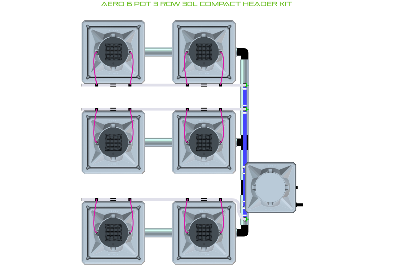 ALIEN AERO 6 Pot 3 Row Kit