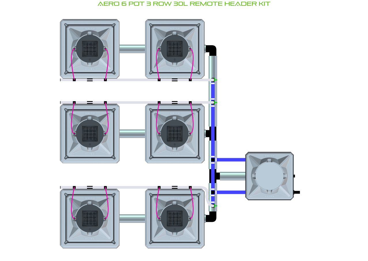 ALIEN AERO 6 Pot 3 Row Kit
