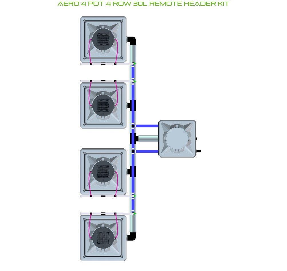 ALIEN AERO 4 Pot 4 Row Kit