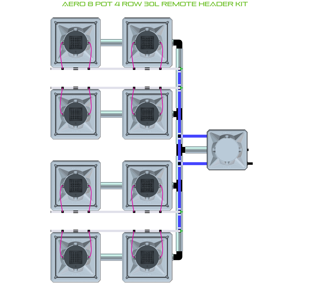 ALIEN AERO 8 Pot 4 Row Kit