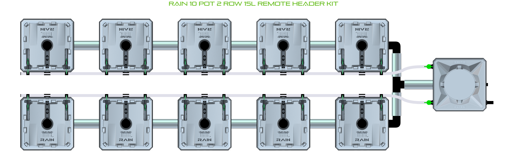 ALIEN RAIN 10 Pot 2 Row Kit