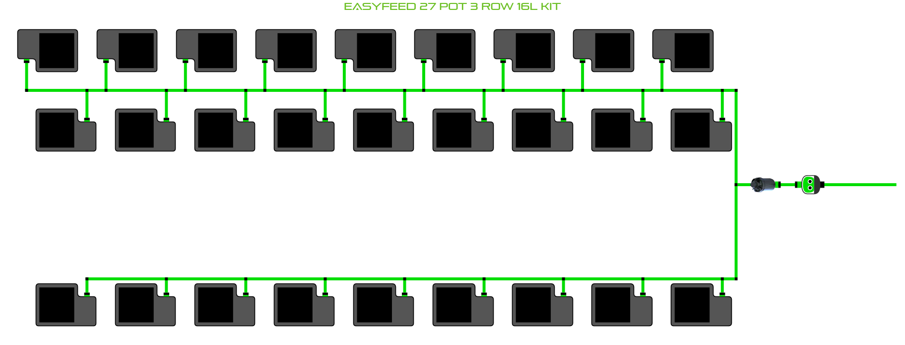ALIEN EasyFeed 27 Pot 3 Row Kit