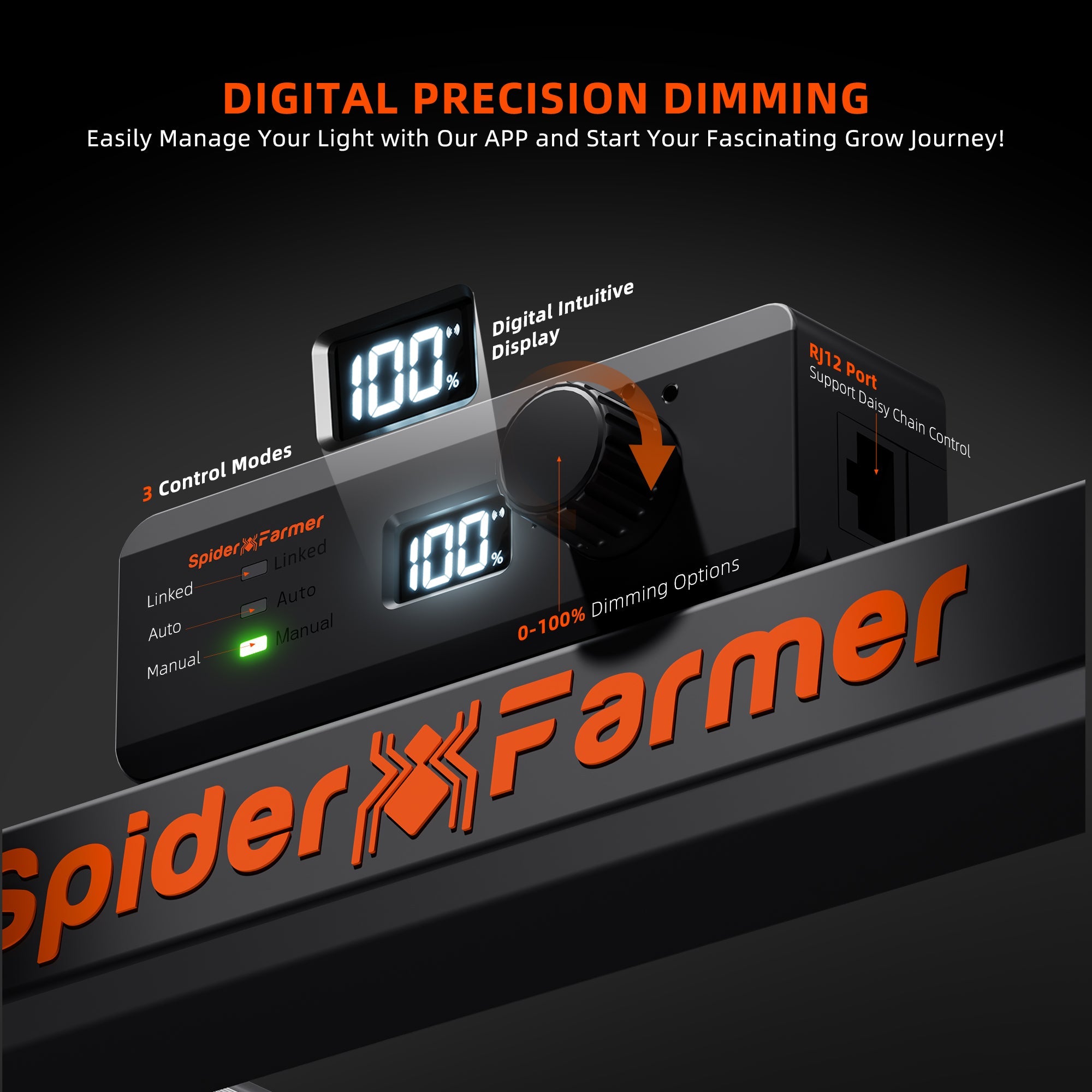 Spider Farmer®SE7000 730W Led Grow Light Bluetooth & WiFi Smart APP Control High Yields Commercial Lighting for 4x4FT/5x5FT