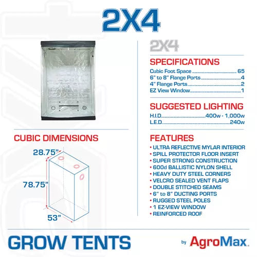 2'x4' Organic LED Grow Tent Kit