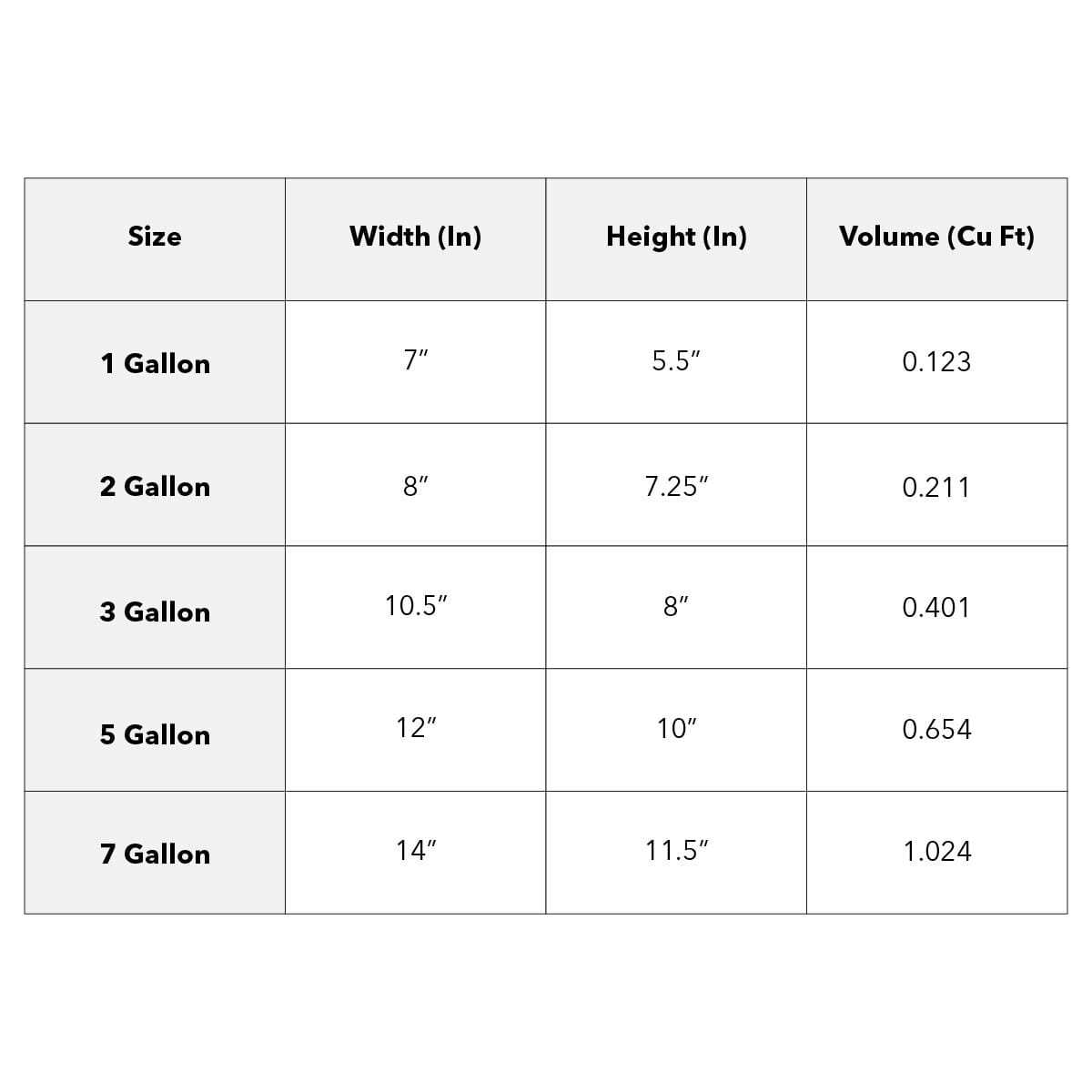Supply FeltPots   5 Gallon 5 Packs