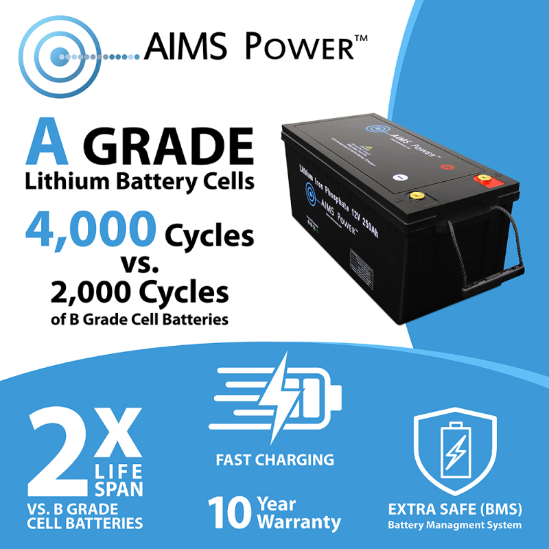 Inverters R Us AIMS Power LiFePO4 Lithium Battery with Wake Up Heater and BT Monitoring 12V 104Ah