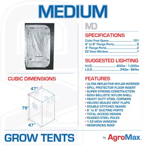 Supply 600w HPS 4'x4' Coco Grow Tent Kit   Medium