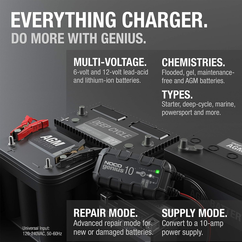 Inverters R Us NOCO GENIUS10 6V/12V 10A Smart Battery Charger