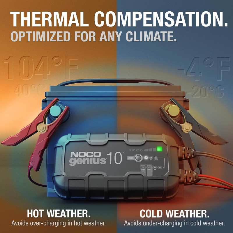 Inverters R Us NOCO GENIUS10 6V/12V 10A Smart Battery Charger