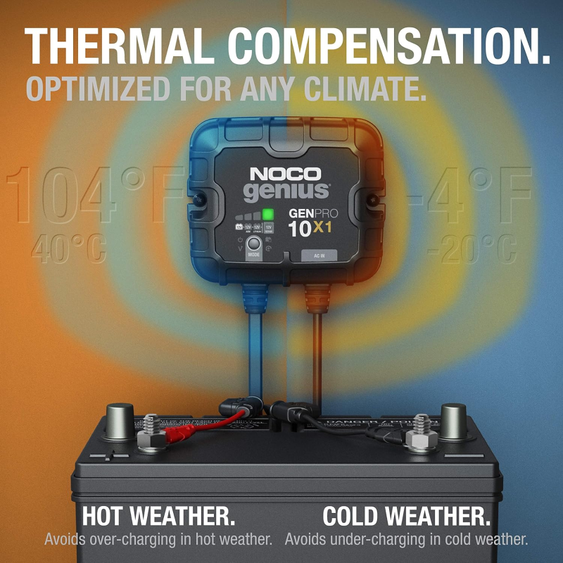 Inverters R Us NOCO GENPRO10X1 12V 1-Bank 10A On-Board Battery Charger