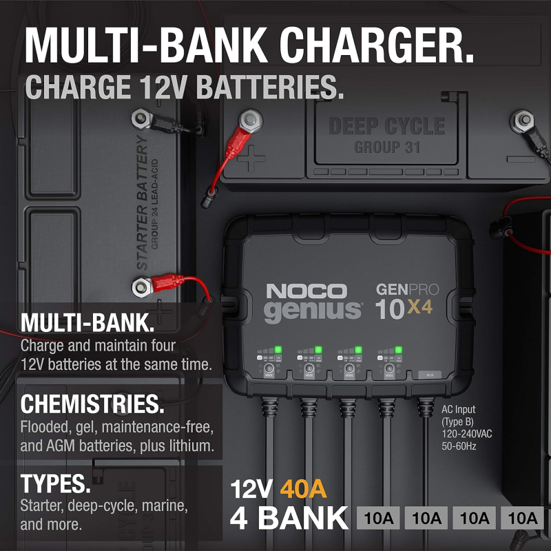 Inverters R Us Victron Energy IP67 Blue Smart Battery Charger Waterproof