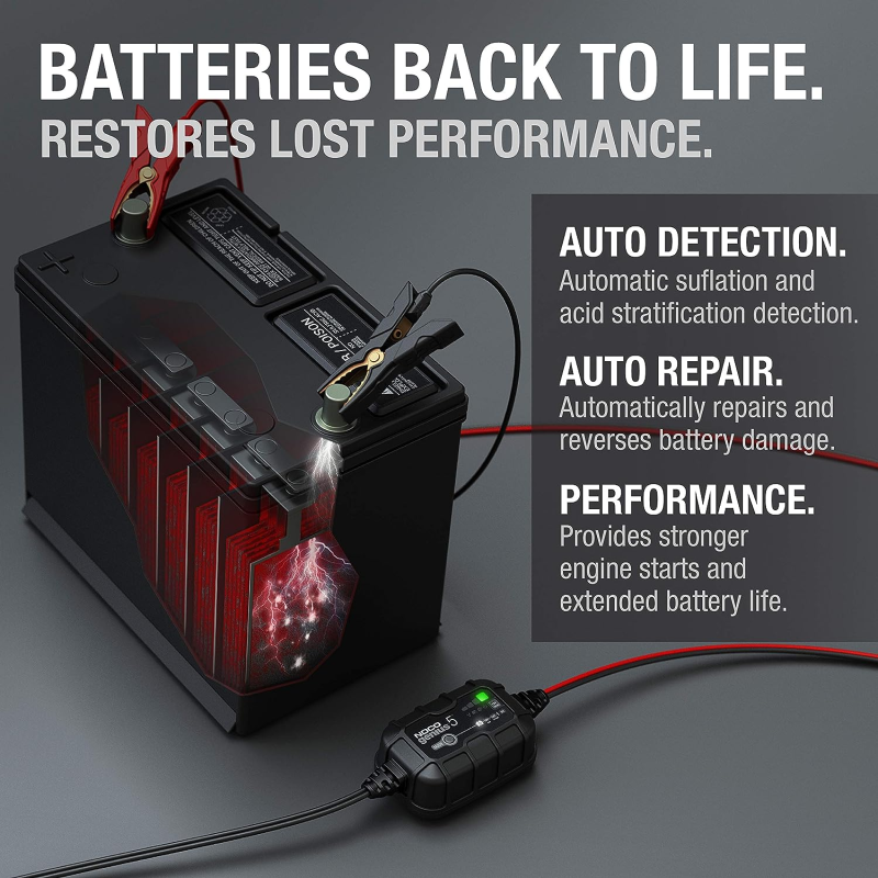 Inverters R Us NOCO GENIUS5 6V/12V 5A Smart Battery Charger