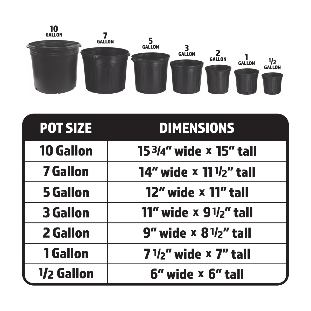 10 Gallon Plastic Nursery Pots