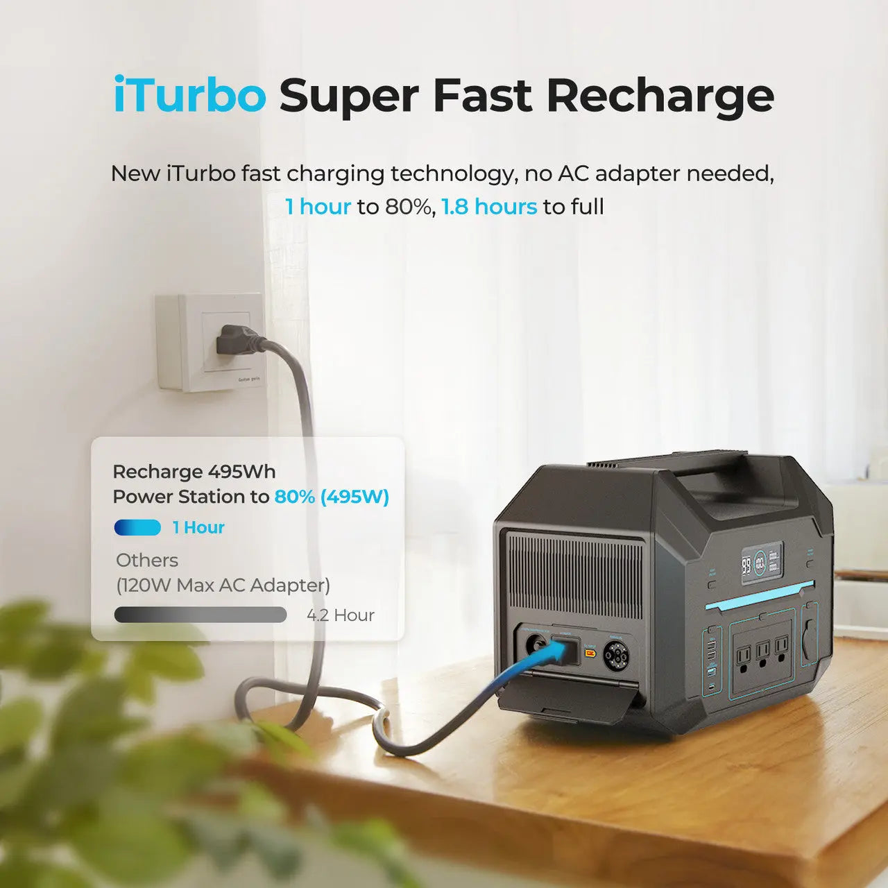 Renogy 500 Portable Power Station