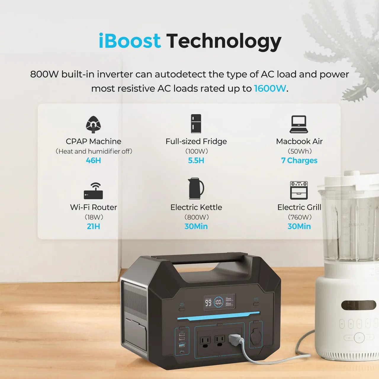 Renogy 500 Portable Power Station