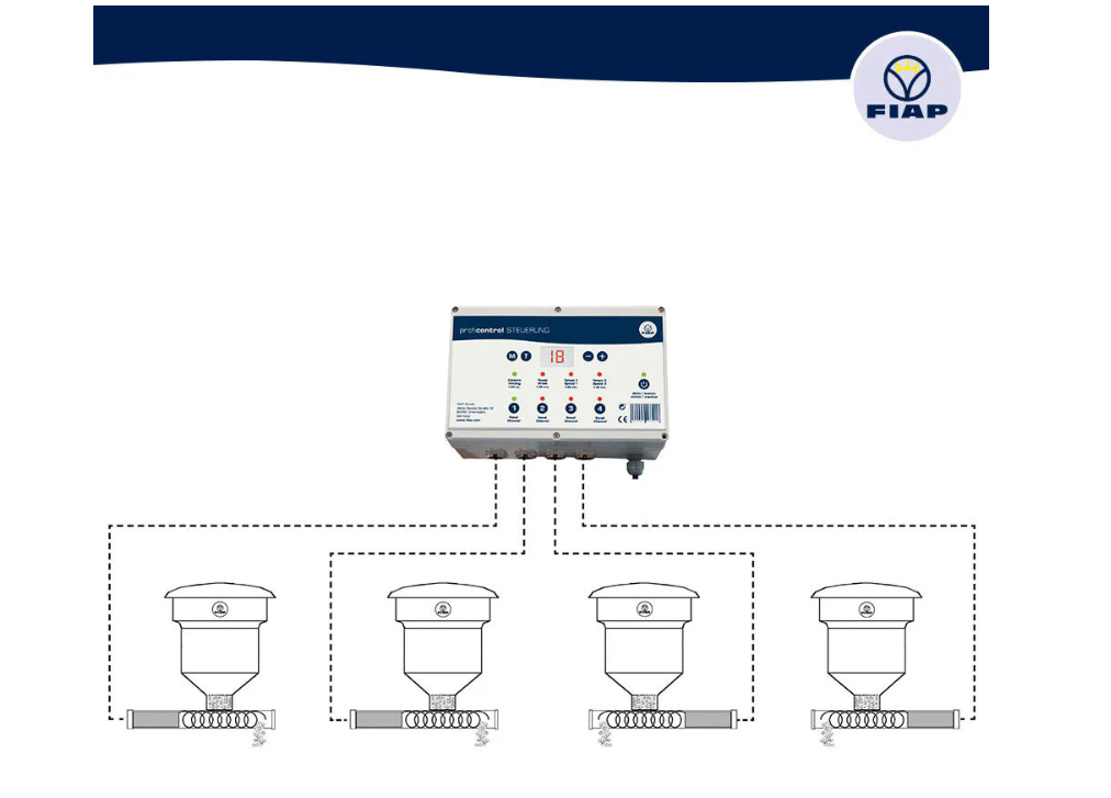 FIAP Auger Fish Feeders